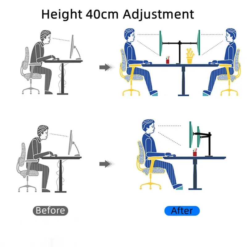 Support Double Écran Universel – Support de Bureau Réglable Jusqu'à 27"