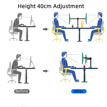 Support Double Écran Universel – Support de Bureau Réglable Jusqu'à 27"